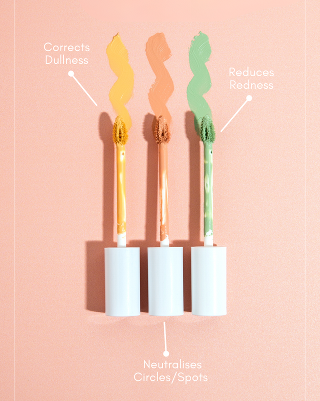 Colour Correcting Made Easy: What to Use & Where